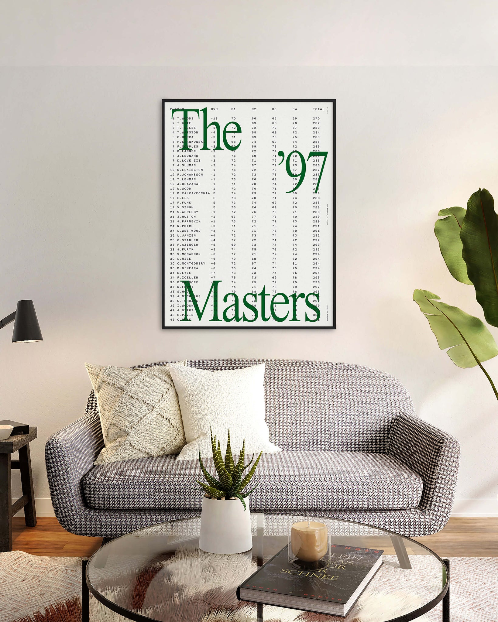 TW 1997 Masters